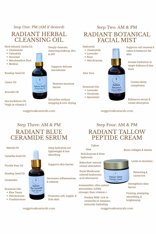 Radiant Facial Bundle