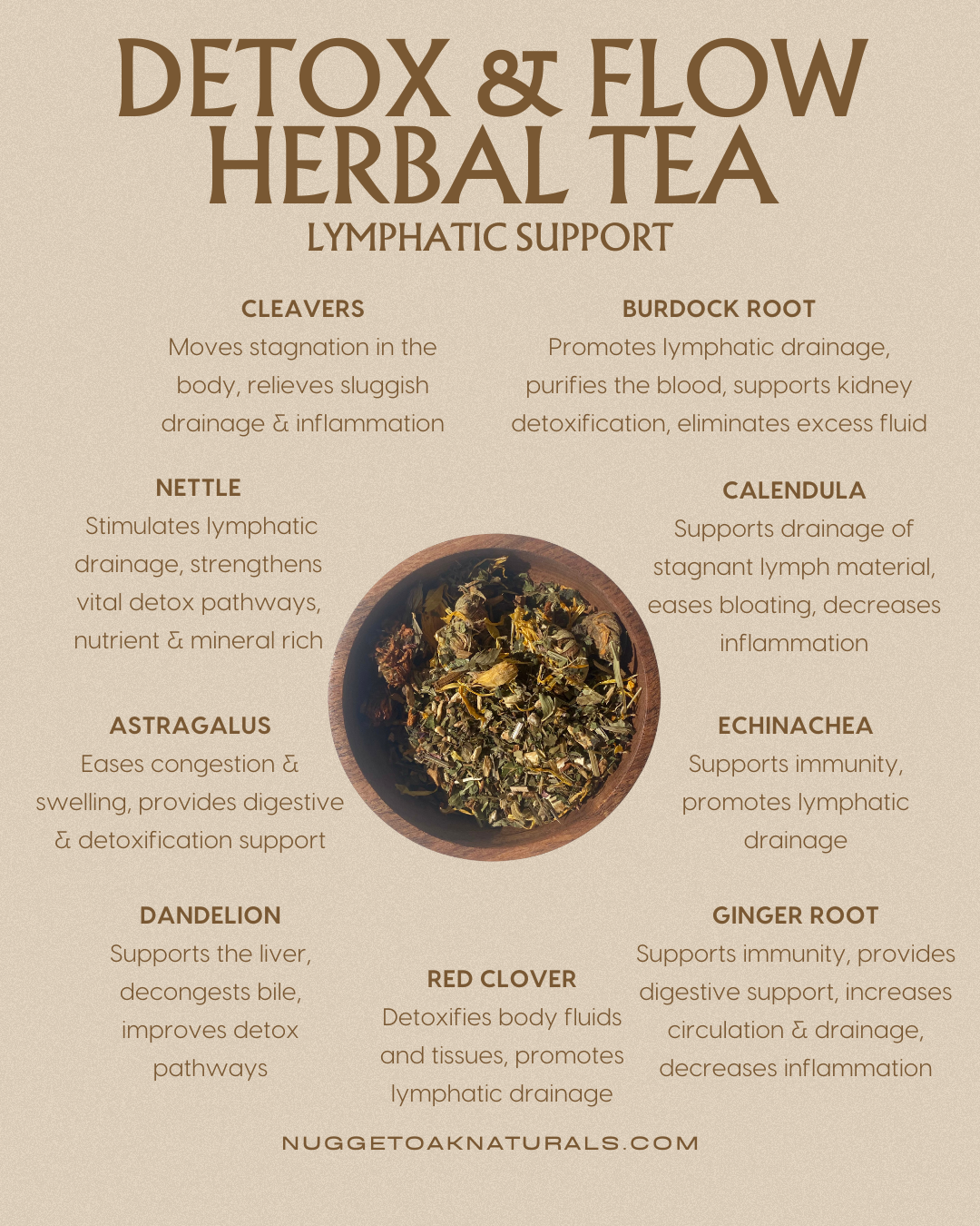 Detox & Flow Lymphatic Herbal Tea Blend