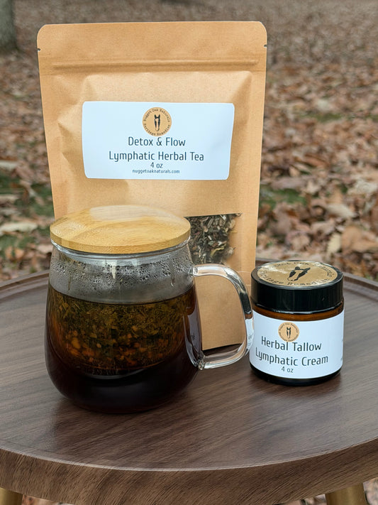 Lymphatic Care Bundle