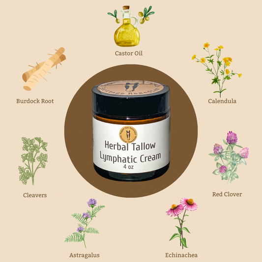 Herbal Tallow Lymphatic Cream