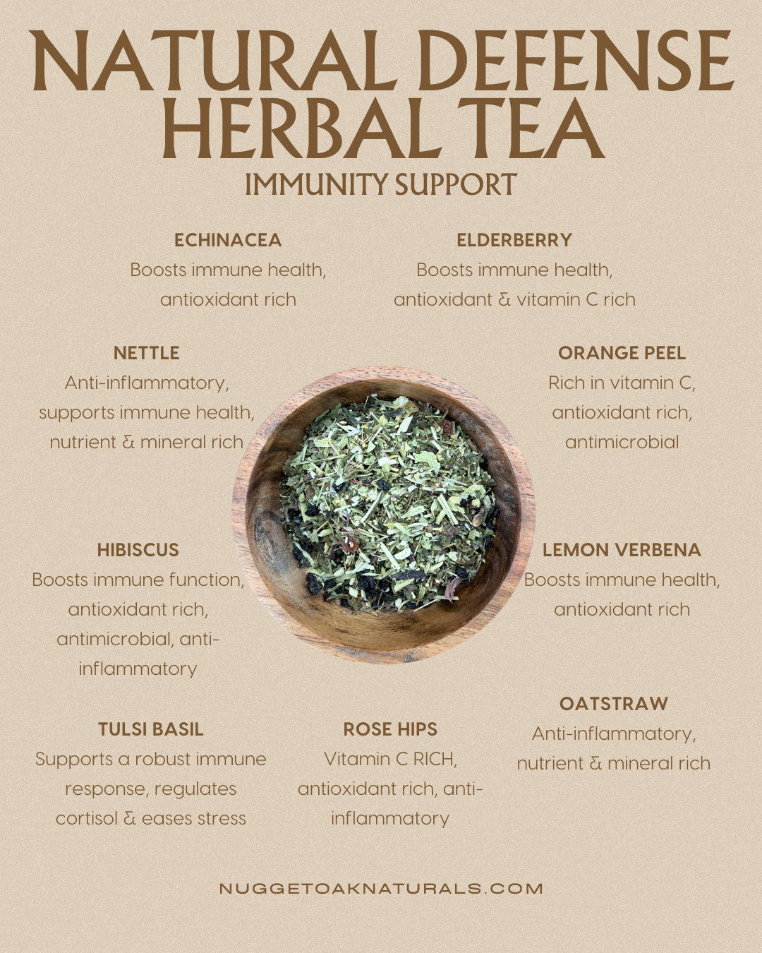 Natural Defense Herbal Tea Blend - Immunity Support