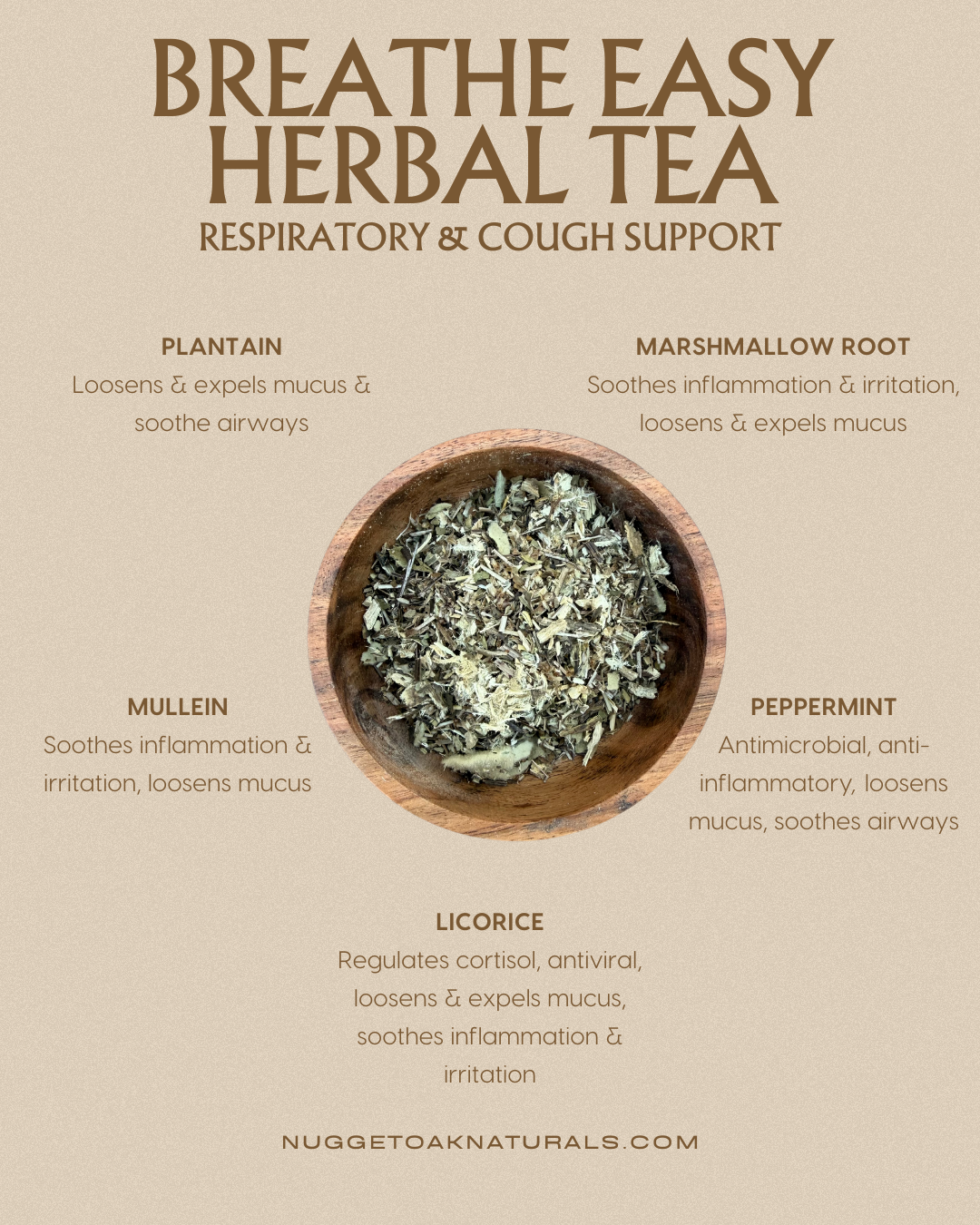 Breathe Easy Herbal Tea Blend - Cough Relief & Lung Support